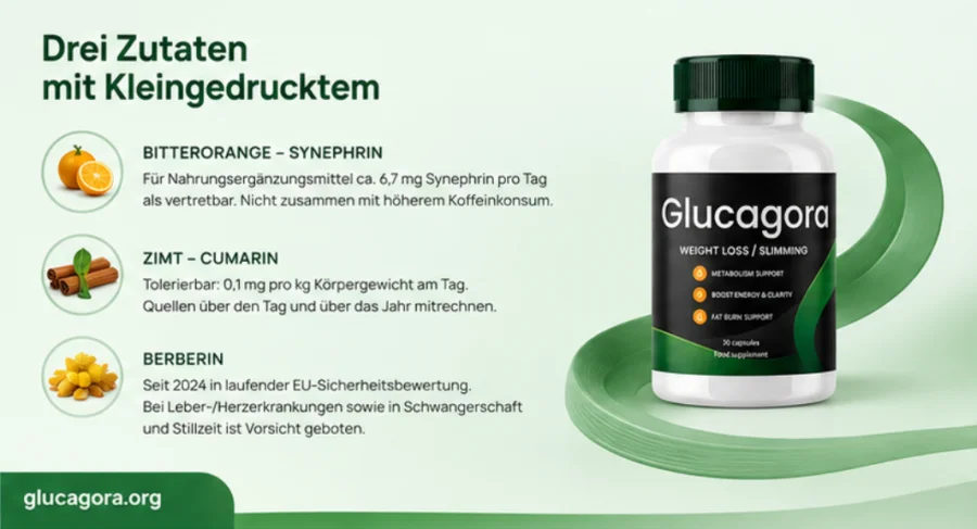 {{OFFER_NAME}} — Bitterorange, Zimt und Berberin als Zutaten