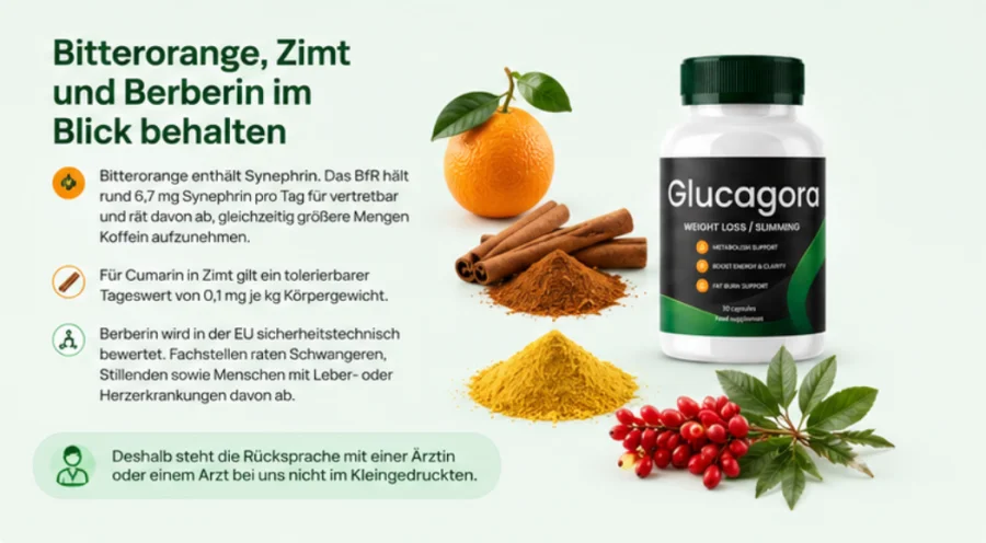 {{OFFER_NAME}} — Bitterorange, Zimt und Berberin als Zutaten
