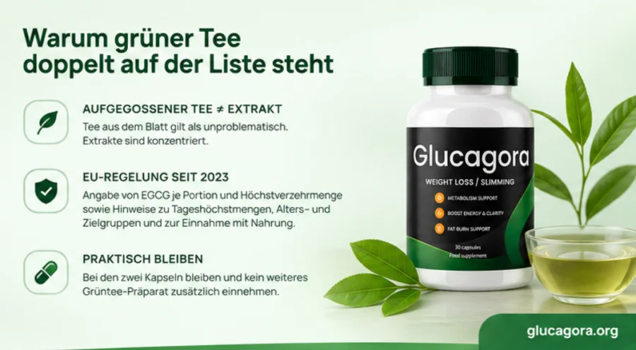 {{OFFER_NAME}} — Teeblatt und konzentrierter Auszug nebeneinander