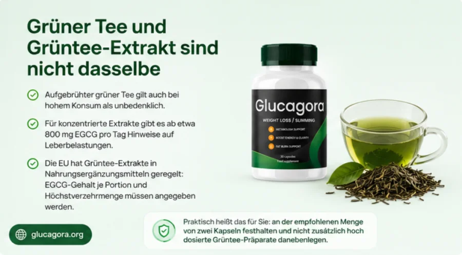 {{OFFER_NAME}} — Teeblatt und konzentrierter Auszug nebeneinander